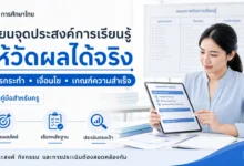 วิธีเขียนจุดประสงค์การเรียนรู้ให้วัดและประเมินผลได้จริง