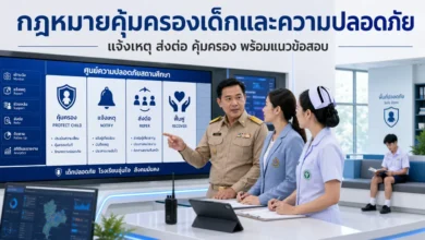 แนวข้อสอบกฎหมายคุ้มครองเด็กและความปลอดภัยในสถานศึกษา