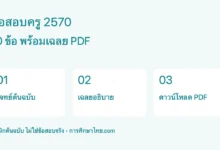ชุดฝึกสอบใบประกอบวิชาชีพครู 2570 สิบข้อพร้อมเฉลย PDF