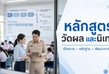 แนวข้อสอบหลักสูตร การวัดผล และการนิเทศ สำหรับผู้บริหารสถานศึกษา