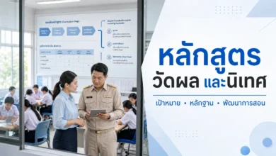 แนวข้อสอบหลักสูตร การวัดผล และการนิเทศ สำหรับผู้บริหารสถานศึกษา