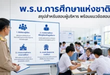 แนวข้อสอบ พ.ร.บ.การศึกษาแห่งชาติ สำหรับสอบผู้บริหารสถานศึกษา