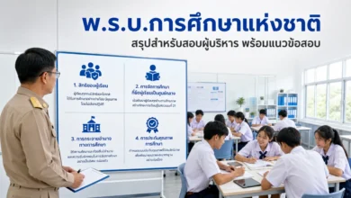 แนวข้อสอบ พ.ร.บ.การศึกษาแห่งชาติ สำหรับสอบผู้บริหารสถานศึกษา