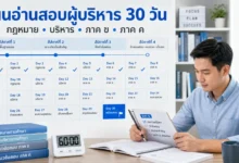 แผนอ่านสอบผู้บริหารสถานศึกษา 30 วัน พร้อมตารางฝึกครบทุกภาค