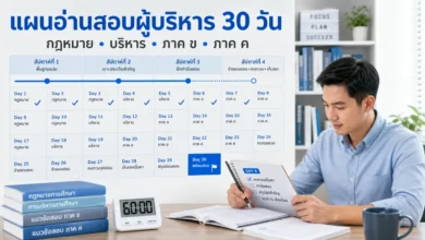 แผนอ่านสอบผู้บริหารสถานศึกษา 30 วัน พร้อมตารางฝึกครบทุกภาค
