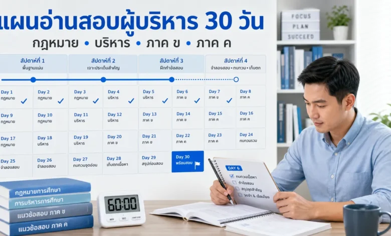 แผนอ่านสอบผู้บริหารสถานศึกษา 30 วัน พร้อมตารางฝึกครบทุกภาค