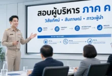 เตรียมสอบผู้บริหารสถานศึกษา ภาค ค วิสัยทัศน์และสัมภาษณ์