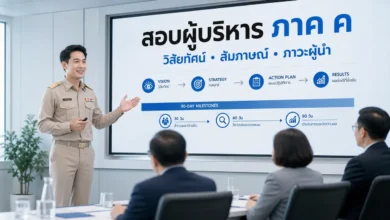 เตรียมสอบผู้บริหารสถานศึกษา ภาค ค วิสัยทัศน์และสัมภาษณ์