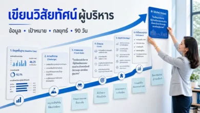 วิธีเขียนวิสัยทัศน์ผู้บริหารสถานศึกษา จากข้อมูลสู่แผนที่ทำได้จริง