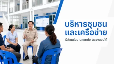 แนวข้อสอบการบริหารชุมชนและเครือข่ายโรงเรียน พร้อมเฉลย