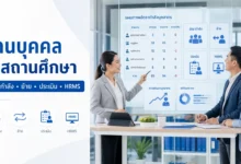 แนวข้อสอบงานบุคคลในสถานศึกษา ครบวงจร พร้อมเฉลย