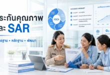 แนวข้อสอบประกันคุณภาพการศึกษาและ SAR สำหรับผู้บริหาร พร้อมเฉลย