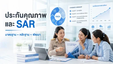 แนวข้อสอบประกันคุณภาพการศึกษาและ SAR สำหรับผู้บริหาร พร้อมเฉลย