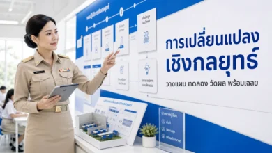 แนวข้อสอบการเปลี่ยนแปลงเชิงกลยุทธ์และนวัตกรรม พร้อมเฉลย
