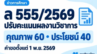 ภาพปกข่าวโทนฟ้าขาว ล 555/2569 ปรับคะแนนผลงานวิชาการ 60:40 ใช้กับคำขอตั้งแต่ 1 พ.ย. 2569