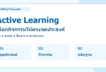 Active Learning เลือกกิจกรรมให้ตรงจุดประสงค์ ธีมสีฟ้าขาว