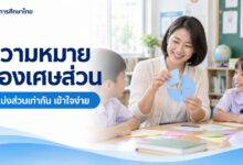ใบงานความหมายของเศษส่วนและการแบ่งของ พร้อมเฉลยอธิบาย
