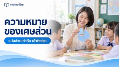 ใบงานความหมายของเศษส่วนและการแบ่งของ พร้อมเฉลยอธิบาย