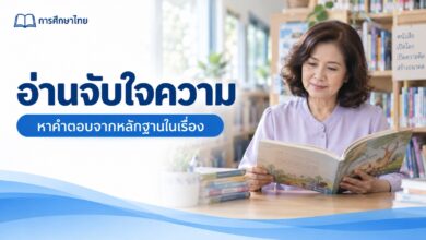 ใบงานอ่านจับใจความ: ห้องสมุดเล็กของห้องเรา พร้อมคำถามและเฉลย