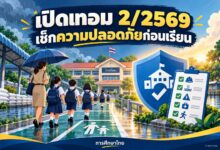 ภาพประกอบกราฟิกโรงเรียน โล่ความปลอดภัย และเช็กลิสต์เตรียมเปิดเทอม 2/2569
