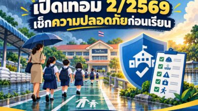 ภาพประกอบกราฟิกโรงเรียน โล่ความปลอดภัย และเช็กลิสต์เตรียมเปิดเทอม 2/2569