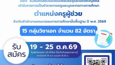 ประกาศรับสมัครครูผู้ช่วย สศศ. 2569 จำนวน 82 อัตรา 15 กลุ่มวิชาเอก สมัคร 19–25 ตุลาคม